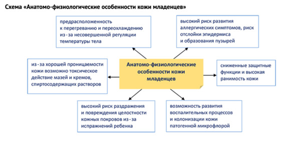 Орыс секс анасы мен ұлы