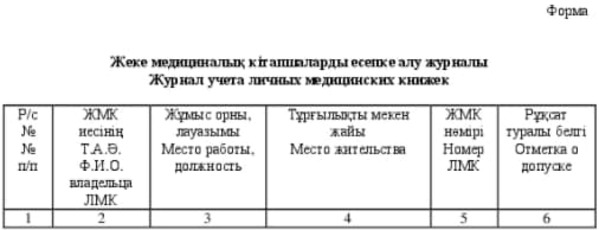 Микронезия халықтарының жыныстық позициялары