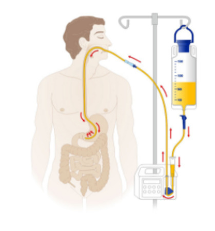 Босанбаған әйелді жұдырықтау