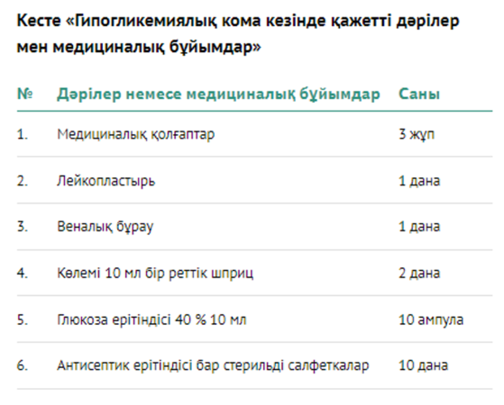 Гомельдегі жезөкшелер саны Гомельдегі жезөкшелер саны
