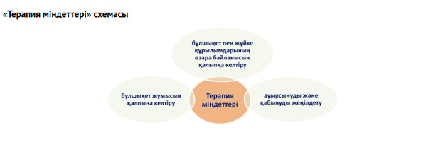 Интернеттегі Big Dick реалити-шоуындағы порно реалити-шоулар