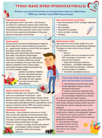 Эротикалық жанасу: алдын ала ойнау өнері