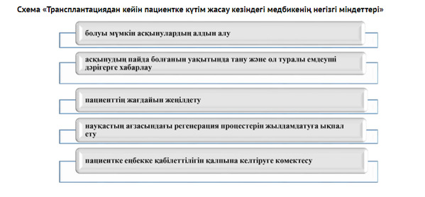 Түркиядағы порно демалысы онлайн