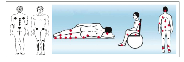 Фантастикалық порно