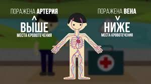 Сүт бездерінің ісінген тік емізіктері порно